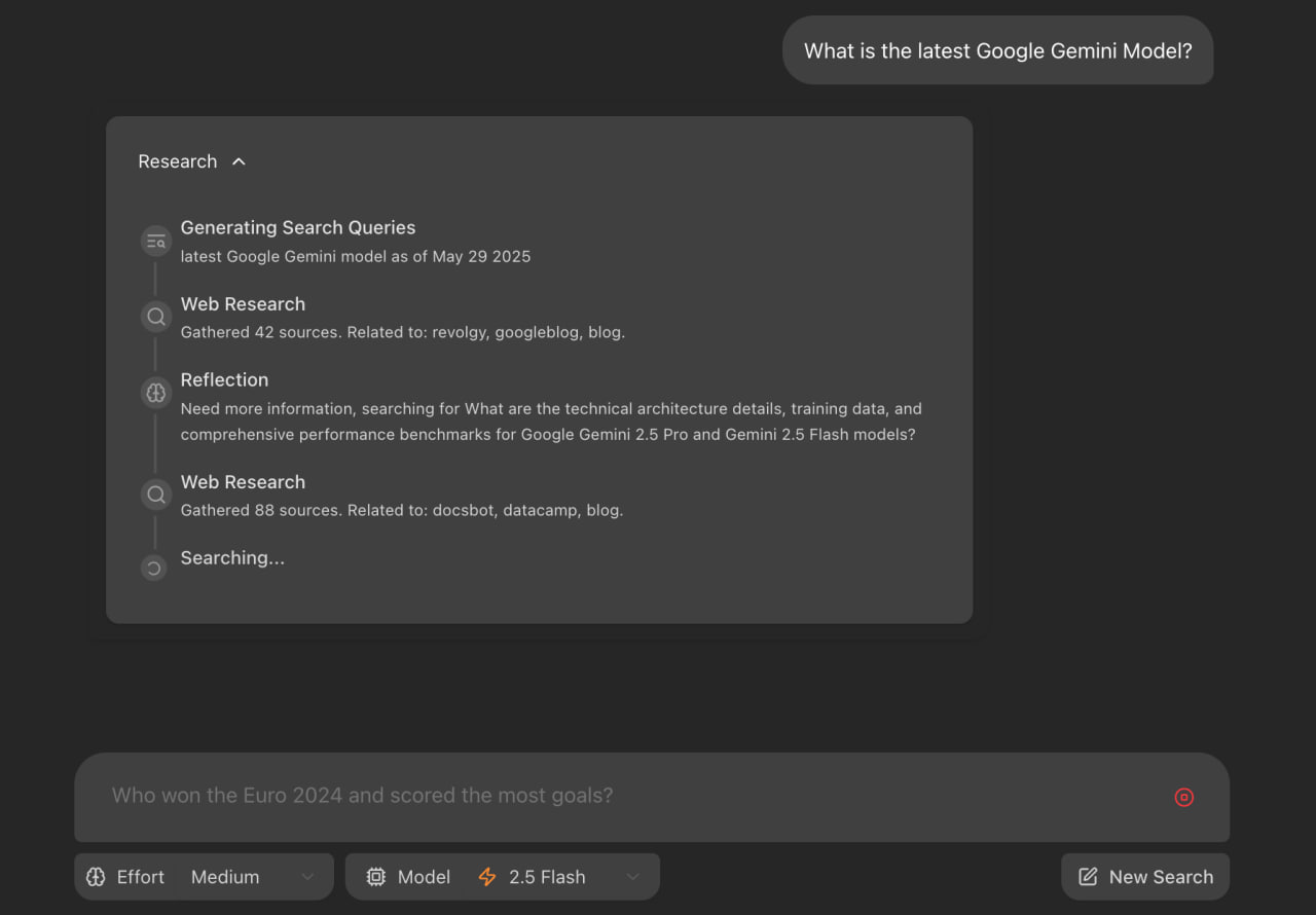 Google's DeepSearch stock img preview